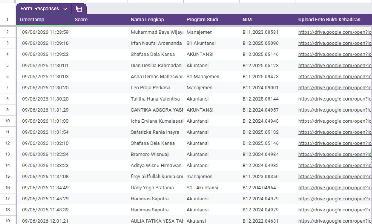 10. Daftar Hadir Peserta Online